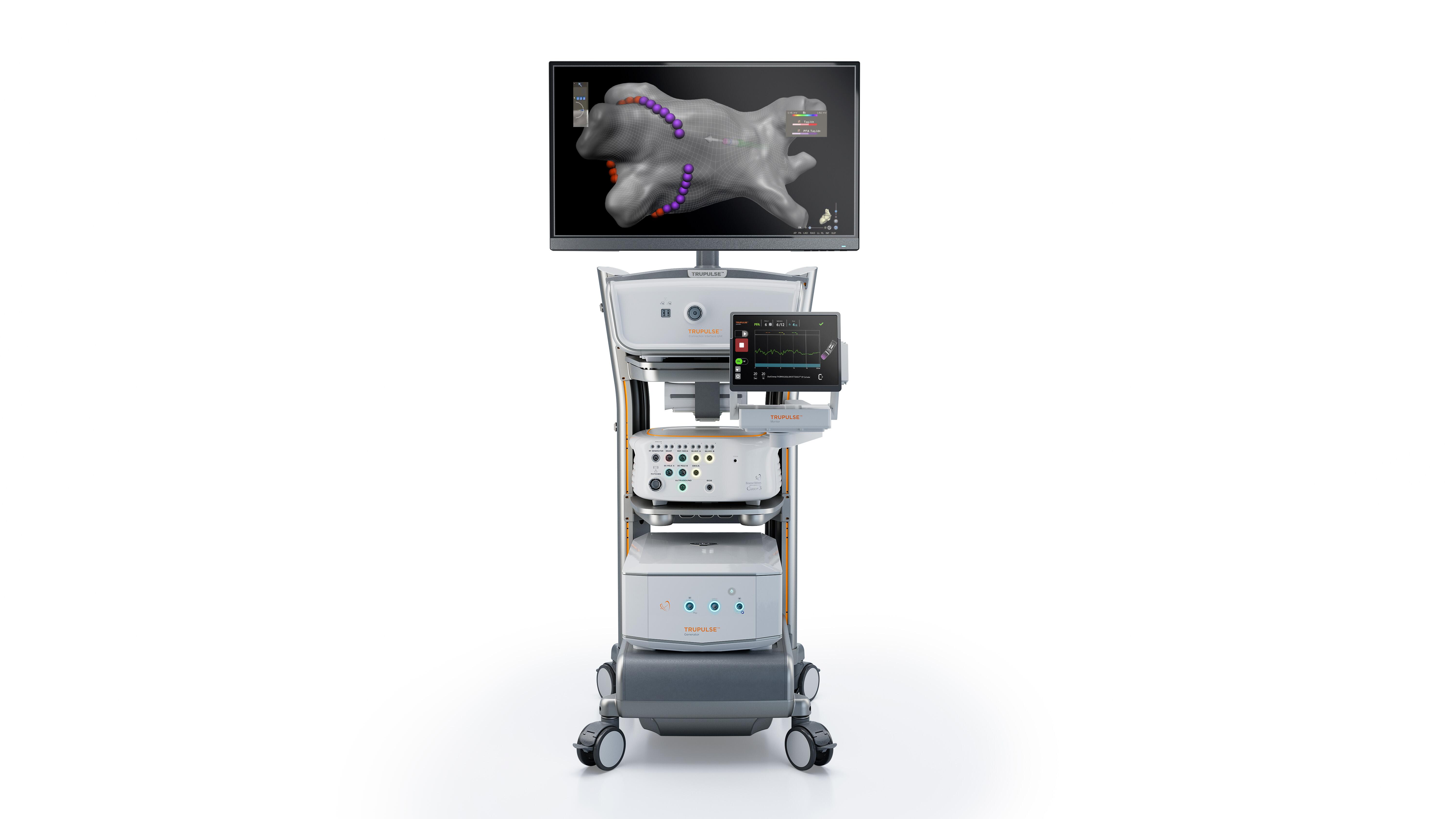 Dual Energy THERMOCOOL SMARTTOUCH™ SF Platform