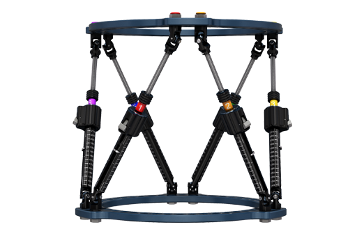 MAXFRAME® Multi-Axial Correction System