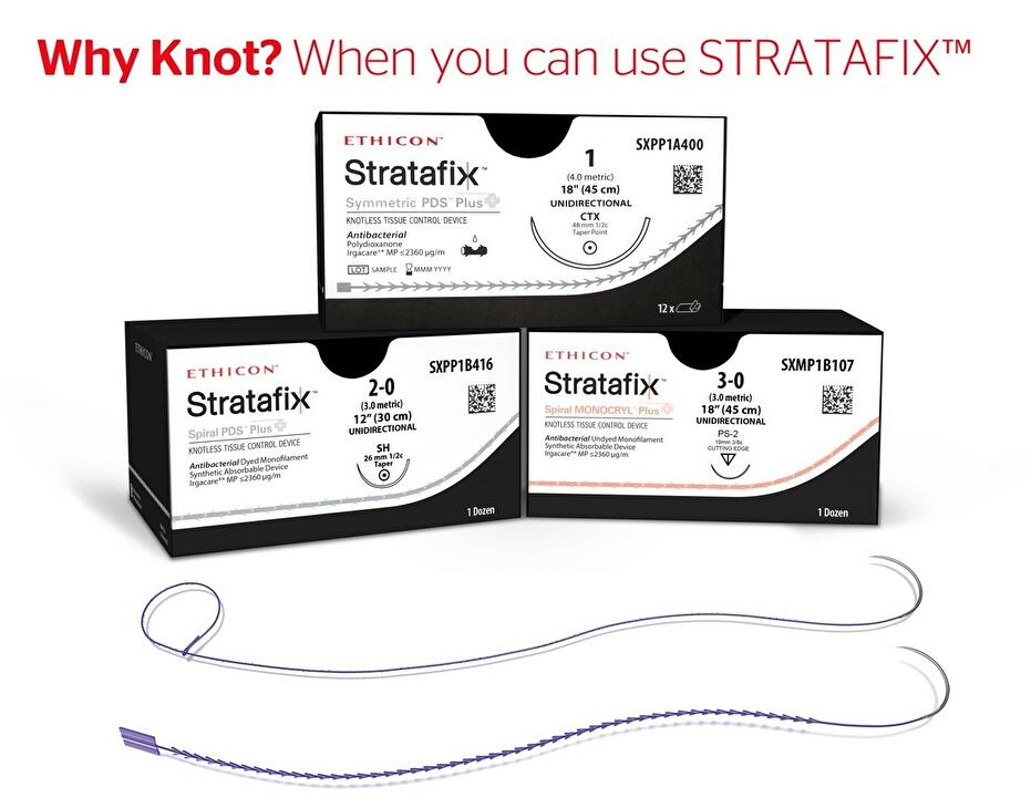 Why not when you can use STRATAFIX?